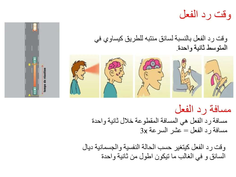 رد الفعل — 1
