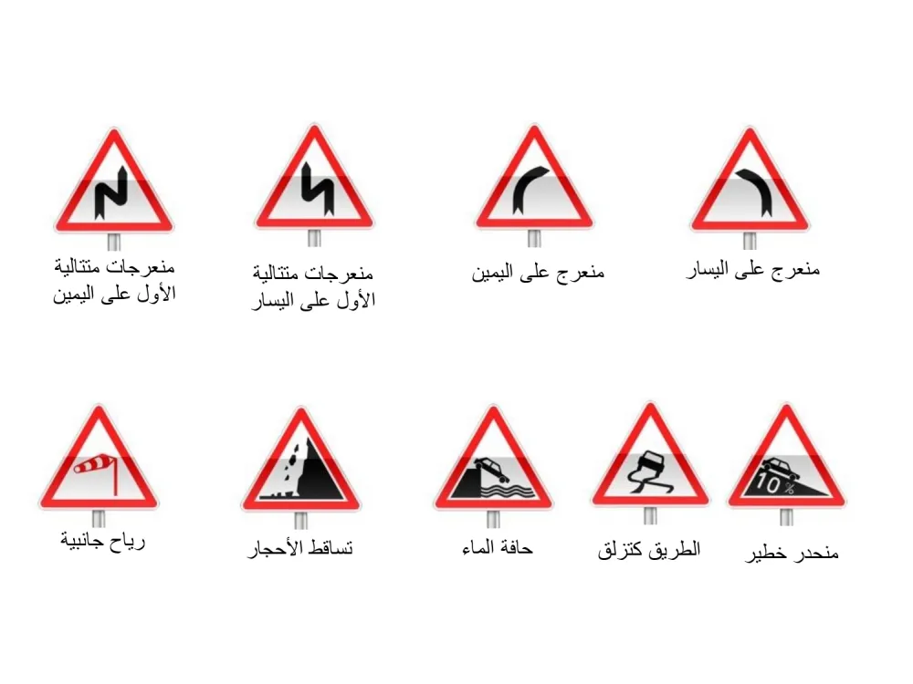 علامات الخطر — 2