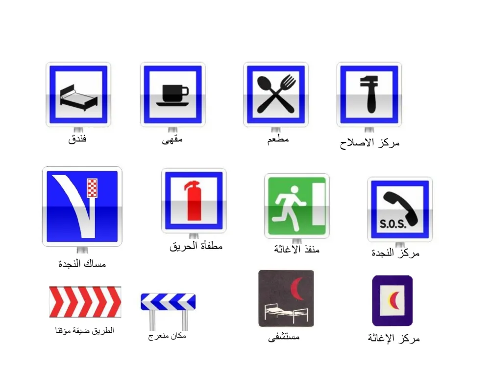 علامات الإرشاد — 3