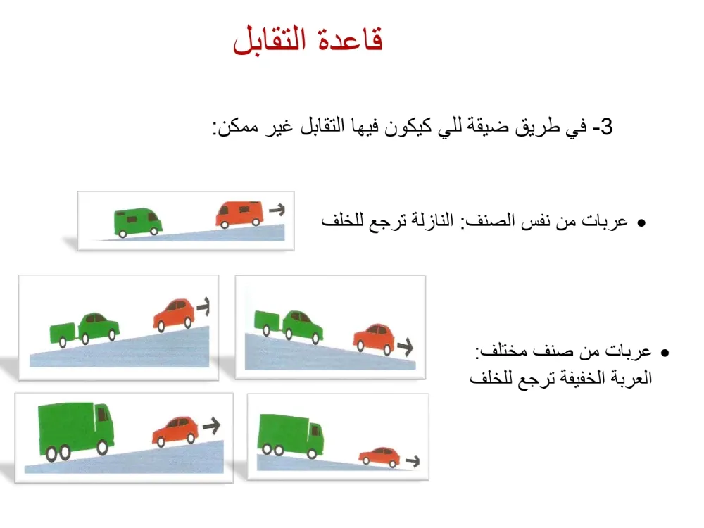 قاعدة التقابل — 2