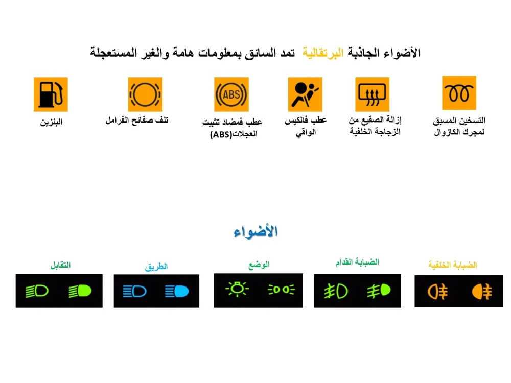 الأضواء الجاذبة — 3