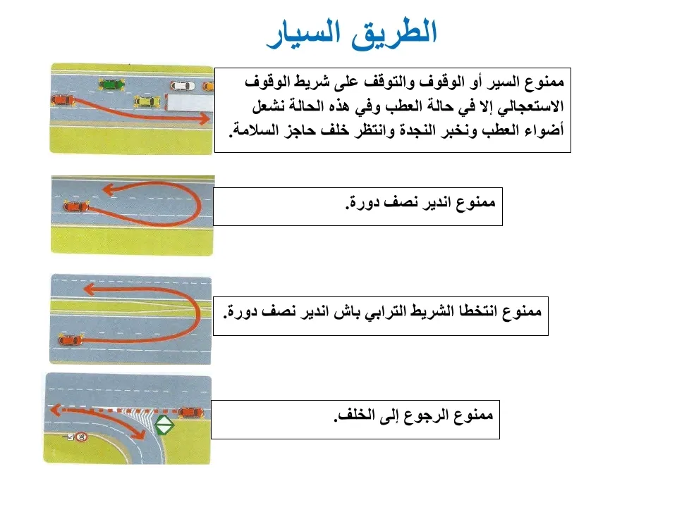 انواع الطريق — 4