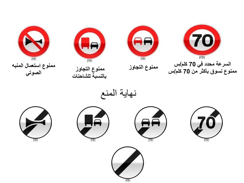 التشوير الطرقي — 13