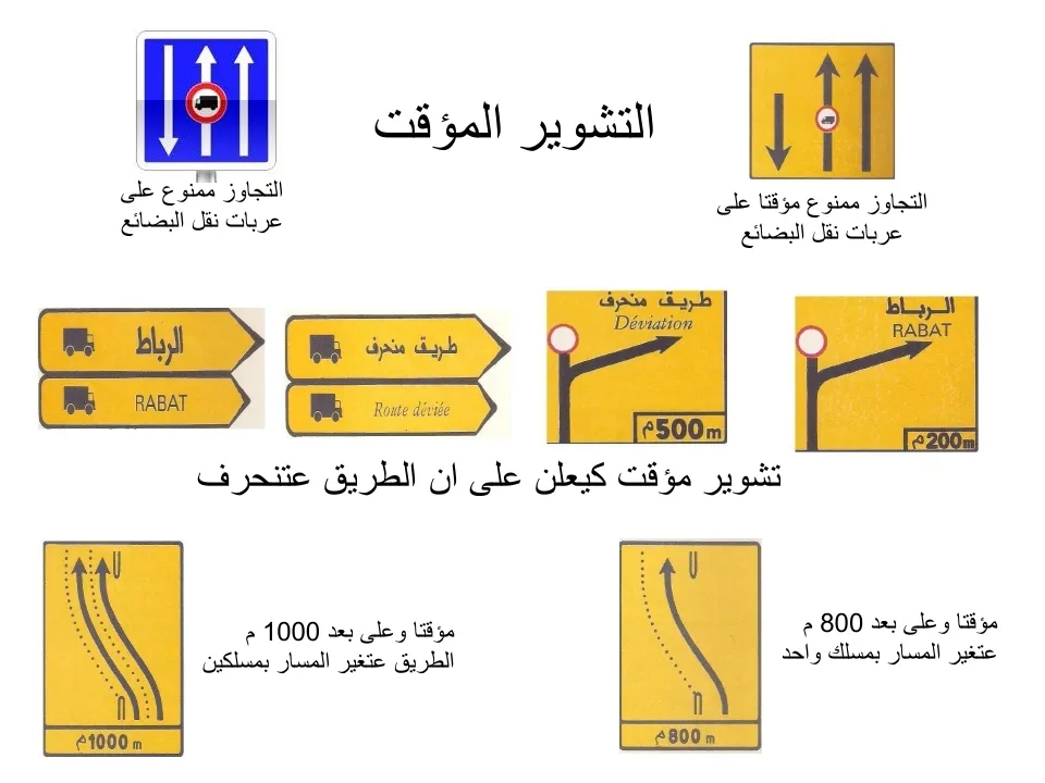 التشوير الطرقي — 22
