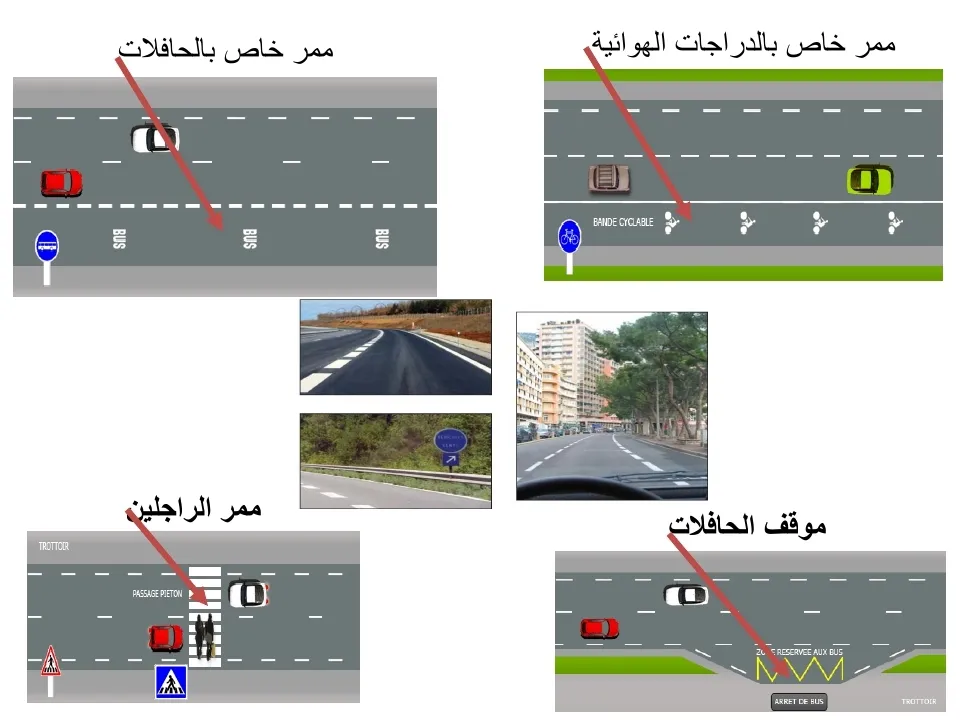التشوير الطرقي — 26