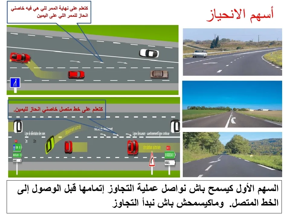التشوير الطرقي — 27