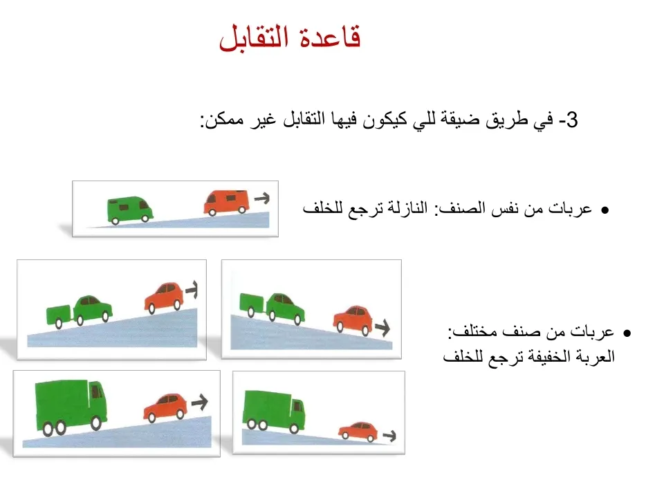 قواعد السير — 14