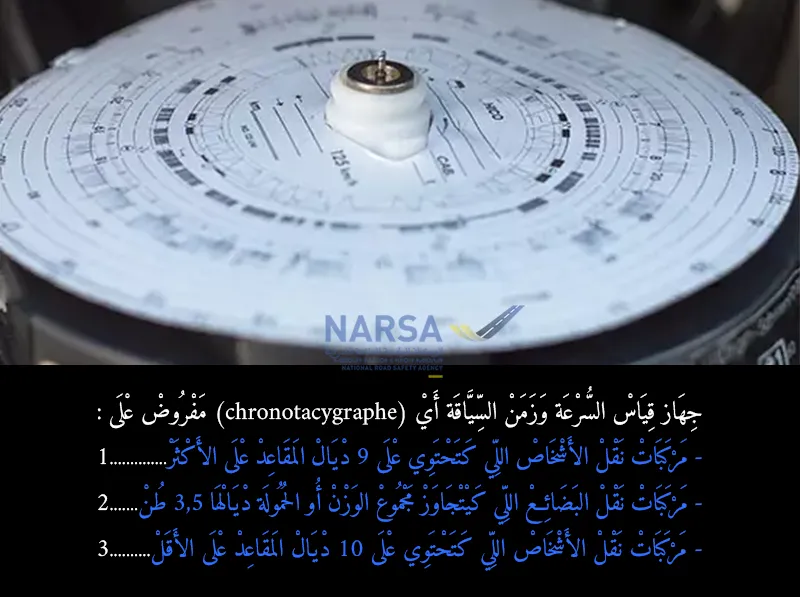 السلسلة 3 — السؤال 9