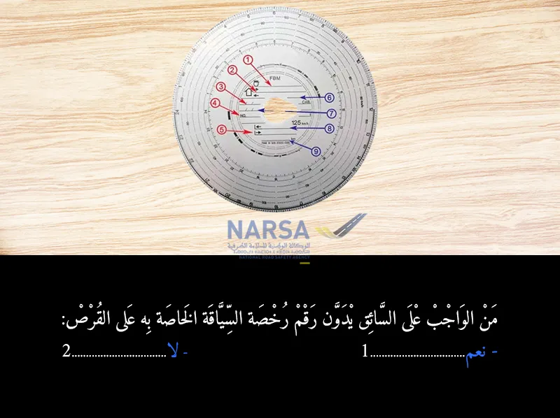 السلسلة 3 — السؤال 15
