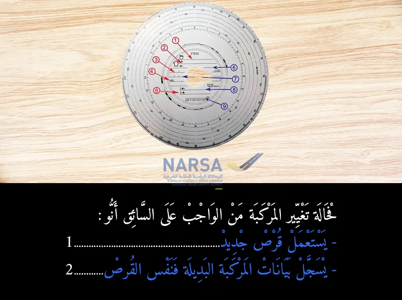 السلسلة 4 — السؤال 3