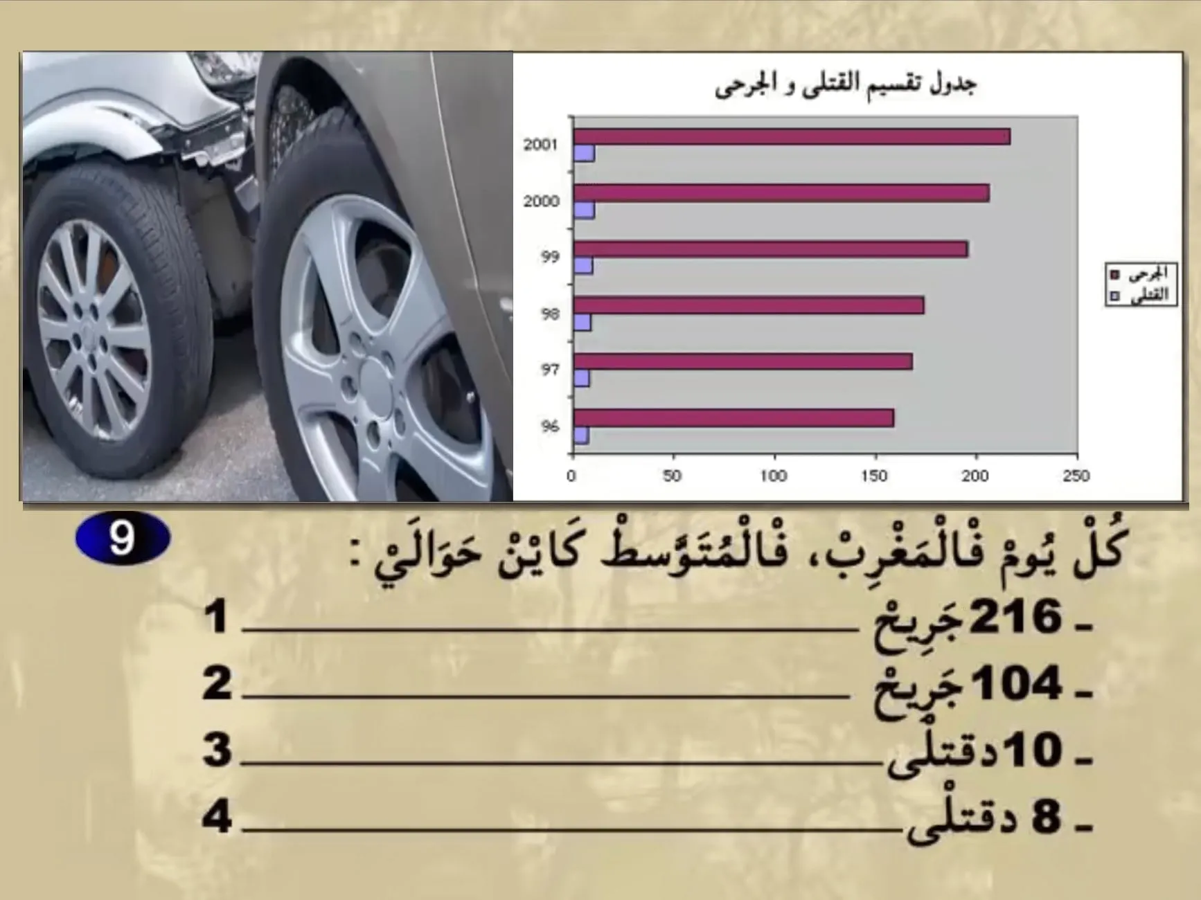 السلسلة 24 — السؤال 9